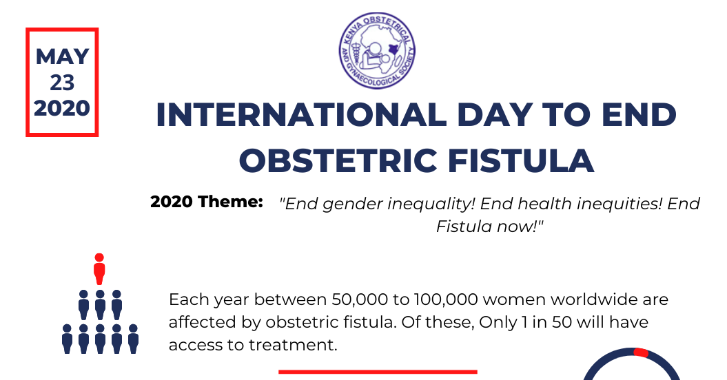 international day against fistula